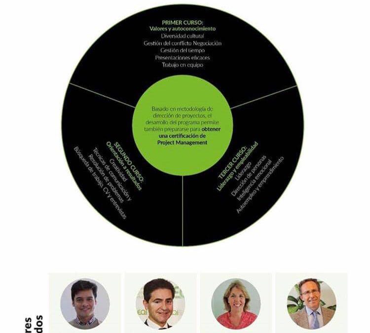 Curso EOI para Comisionados